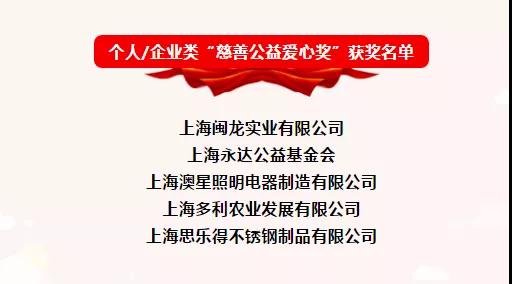 【榜上有名】思乐得荣获2018-2019年度浦东新区“慈善公益爱心奖”